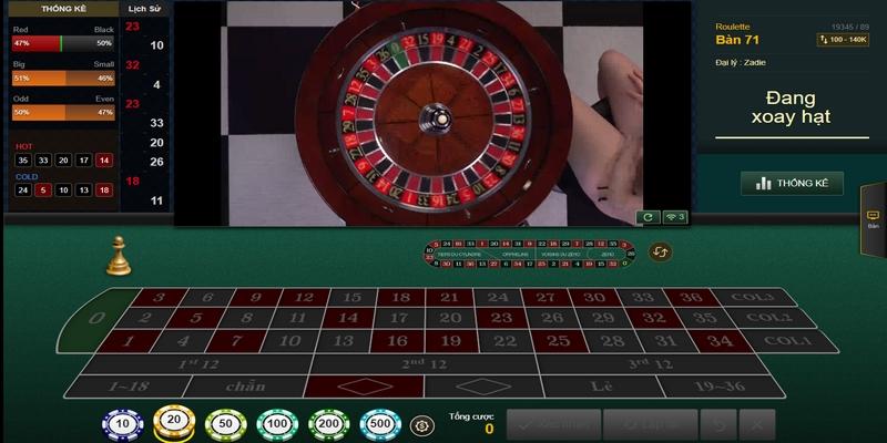 Khám phá norsk casino online với trải nghiệm cá cược hấp dẫn tại Việt Nam